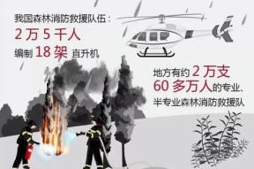 电视机漏电如何预防？安全措施有哪些？