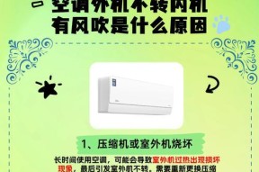 空调外机不转的原因及解决方法（三种方法解决空调外机不转的问题）