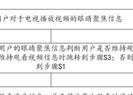 电视机回放不起来的原因及解决方法（遇到电视回放问题？学会这些解决方法！）