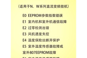 空调显示H6故障及修理方法（了解H6故障的原因，掌握修理方法）