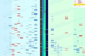 2022年CPU排行榜天梯图高清全揭秘（CPU天梯图排名解读，最新高清榜单一览）