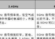 如何选择适合家用的路由器（从信号覆盖、速度、安全性等方面入手）