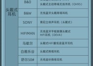 头戴式耳机挂架使用方法有哪些？