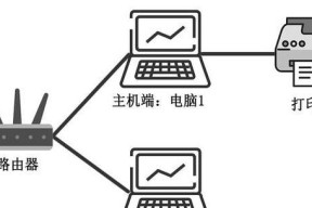 w11家庭中文版打印机共享设置方法是什么？