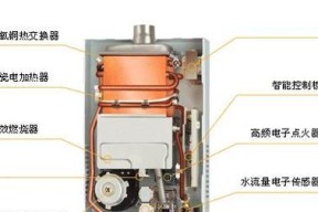 万和燃气热水器超温保护故障的维修方法（解决燃气热水器超温保护故障的实用技巧）