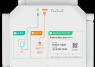 路由器调试按钮是哪个键？调试过程中需要注意什么？