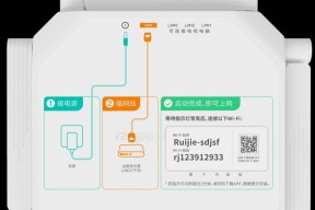 路由器调试按钮是哪个键？调试过程中需要注意什么？