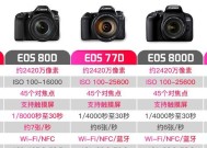 佳能相机像素调整方法是什么？