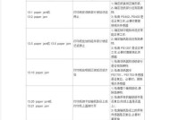 解读打印机远程错误代码，快速排除故障（了解错误代码的含义和解决方案）