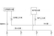 并联太阳能热水器的安装方法（实用指南）