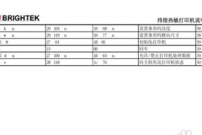 解析热敏打印机常见故障及解决方法（打印不清晰、纸张卡住、打印机停止工作等问题应如何应对）
