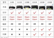 EpsonL3118打印机连接电脑的步骤是什么？
