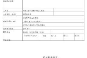 华为手机店的提成制度是怎样的？