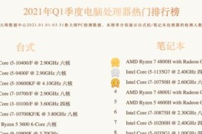 锐龙处理器性能排行一览（解析AMD锐龙处理器的性能表现及影响因素）