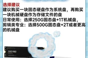 组装一台电脑需要哪些基本配件？如何选择性价比高的配件？