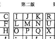 软键盘数字键如何激活？在哪些情况下需要使用？