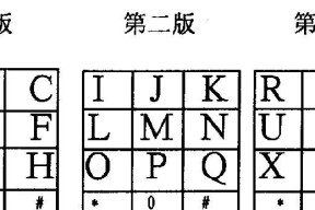 软键盘数字键如何激活？在哪些情况下需要使用？