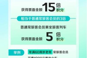 70岁以上坐高铁打六折？12306 客服辟谣否认