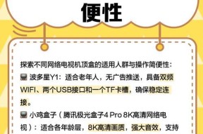 广电机顶盒无线投屏设置方法？连接失败怎么办？