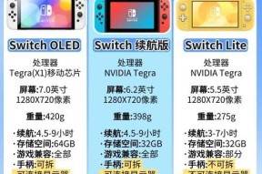 国行还是日版（比较国行和日版Switch的优缺点）