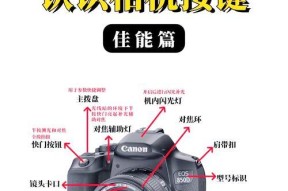 佳能相机自拍设置方法？自拍模式下如何调整参数？