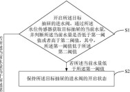 洗碗机水位调节方法（保持洗碗机水位的稳定性和适宜性）