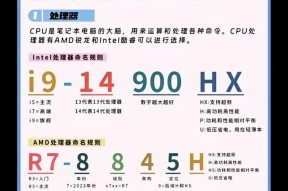 医学专业适合哪款笔记本电脑？选购时应注意哪些配置？