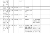 打球视频分镜头制作技巧是什么？如何制作高质量分镜头？