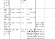 打球视频分镜头制作技巧是什么？如何制作高质量分镜头？