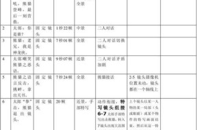 打球视频分镜头制作技巧是什么？如何制作高质量分镜头？