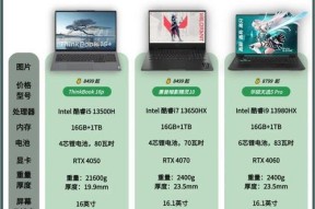 笔记本电脑独显直连有什么用吗？独显直连的优势是什么？