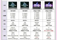 联想笔记本电脑用户评价怎么样？值得购买吗？