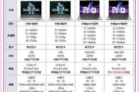 联想笔记本电脑用户评价怎么样？值得购买吗？