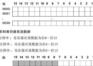 机器人输出信号类型有哪些？