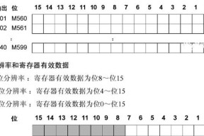 机器人输出信号类型有哪些？