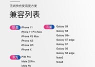 华为无息分期手机还款流程？