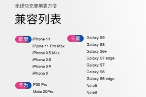 华为无息分期手机还款流程？
