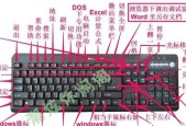 电脑键盘失灵原因及解决方法？