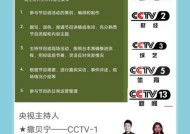 租户租电视机流程是什么？如何选择合适的电视机？