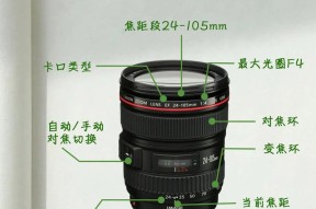 照相机前面镜头的工作原理是什么？了解原理对摄影有何帮助？