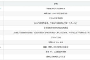 电脑内存消耗大怎么优化？处理方法是什么？