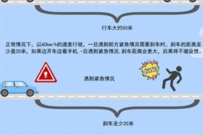 开车玩手机被拍照的法律后果是什么？