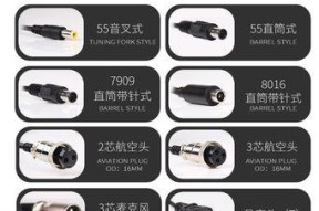 电动车充电器功率怎么区分？区分方法有哪些？