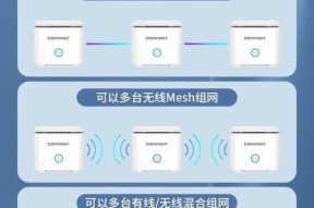 路由器安装在房间内如何保持隐蔽？