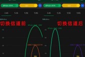 如何增强WiFi信号强度（使用这些简单技巧）