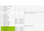 格力空调故障代码大全（格力空调错误代码解析及排除方法）