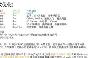 电脑内存选购指南及推荐（为您提供最佳内存选购建议和推荐）