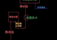 冷热水器水管的连接方法是什么？