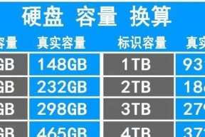 希捷移动硬盘数据存储方法是什么？如何高效管理数据？