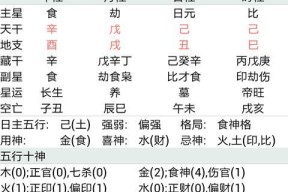 华为手机算命功能的使用方法是什么？